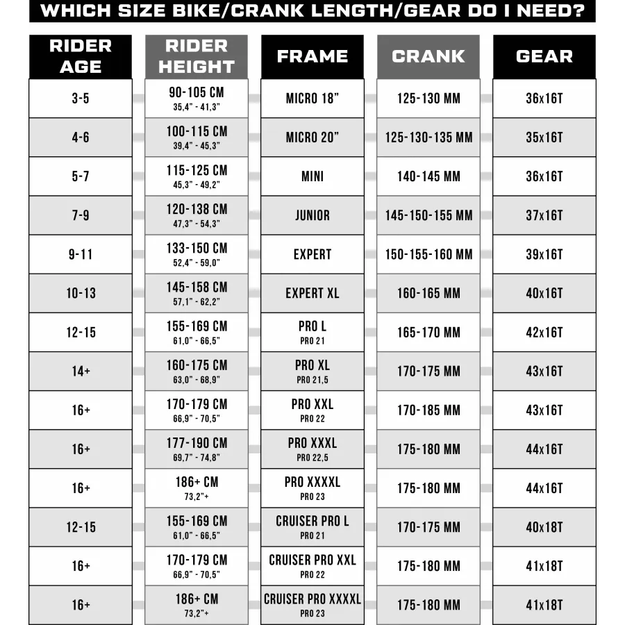 Meybo Rascal 2026 Bike Micro 18"