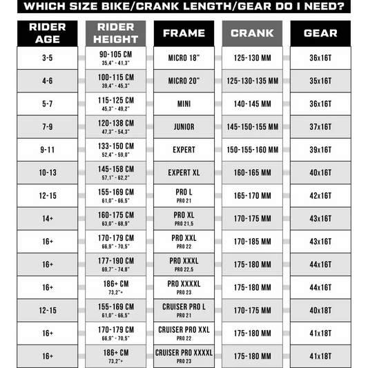 Meybo Rascal 2026 Bike Micro 18"