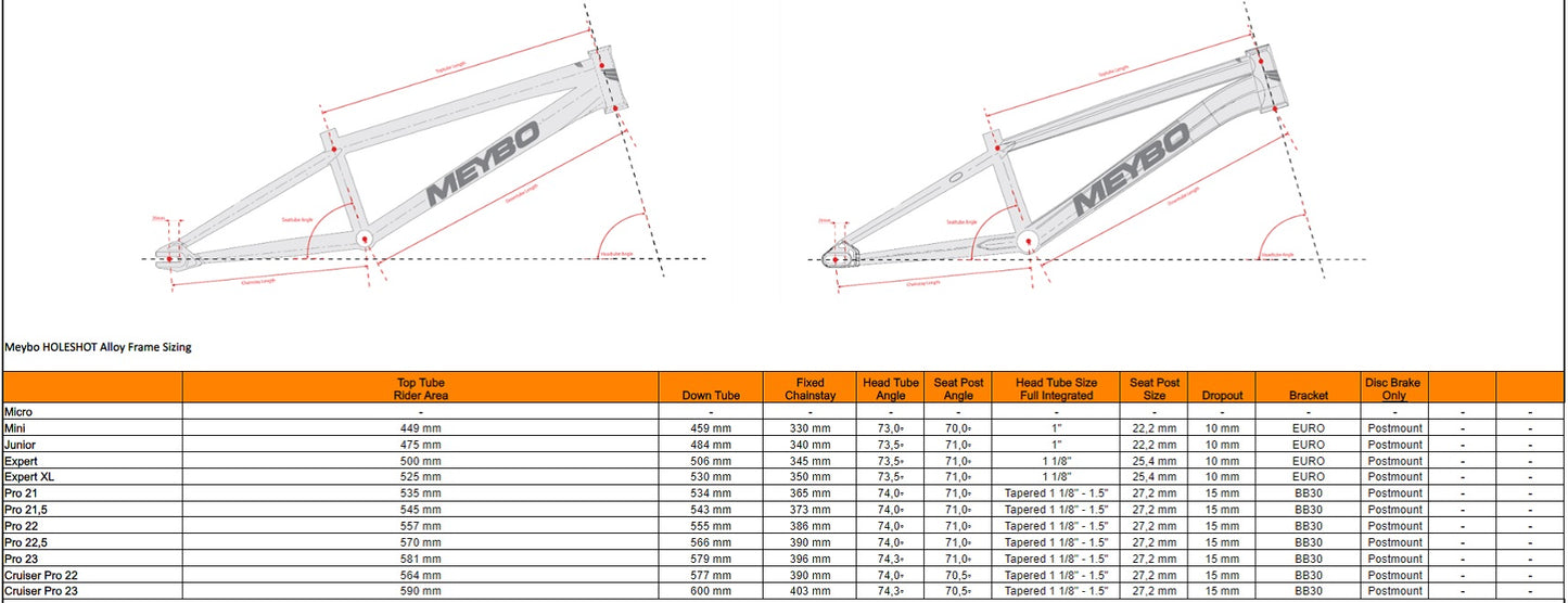 Meybo 2026 Holeshot BMX Race Frame - Army/Apple