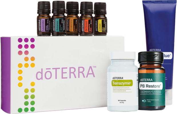 Daily Habits Kit (Ikdienas ieradumu komplekts)